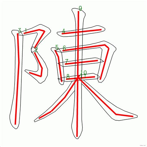 陳筆畫數|陳字的意思